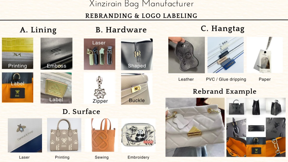 custom handbag ODM manufacturers.webp