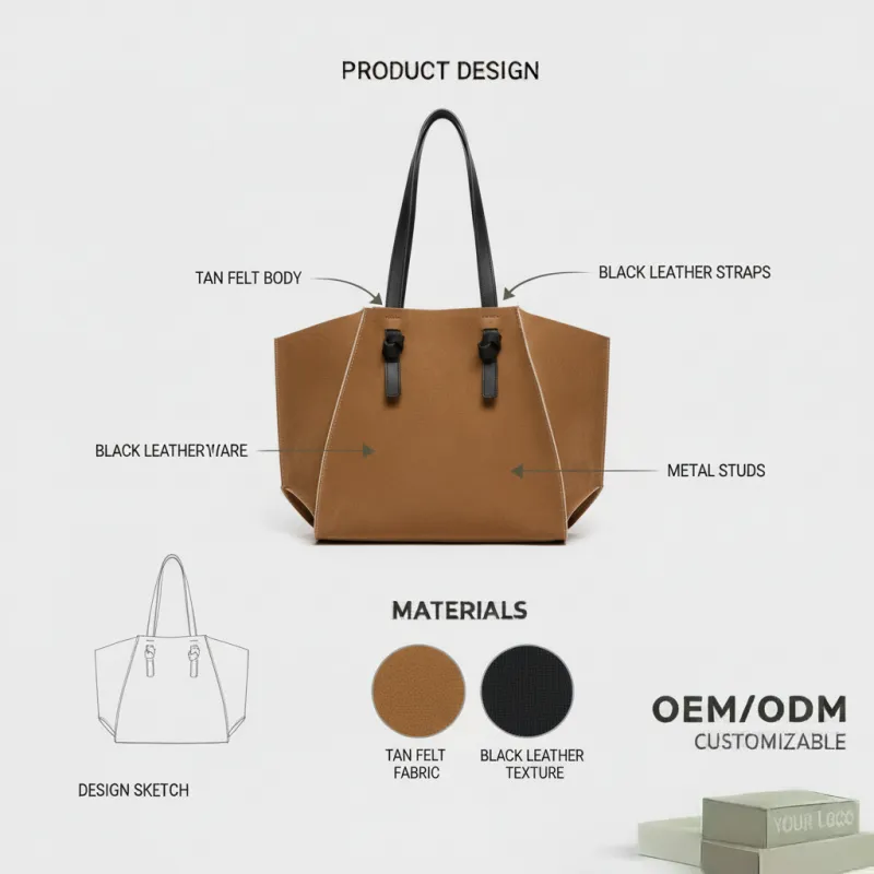 Custom Leather Tote Bag Manufacturer-bagsrain