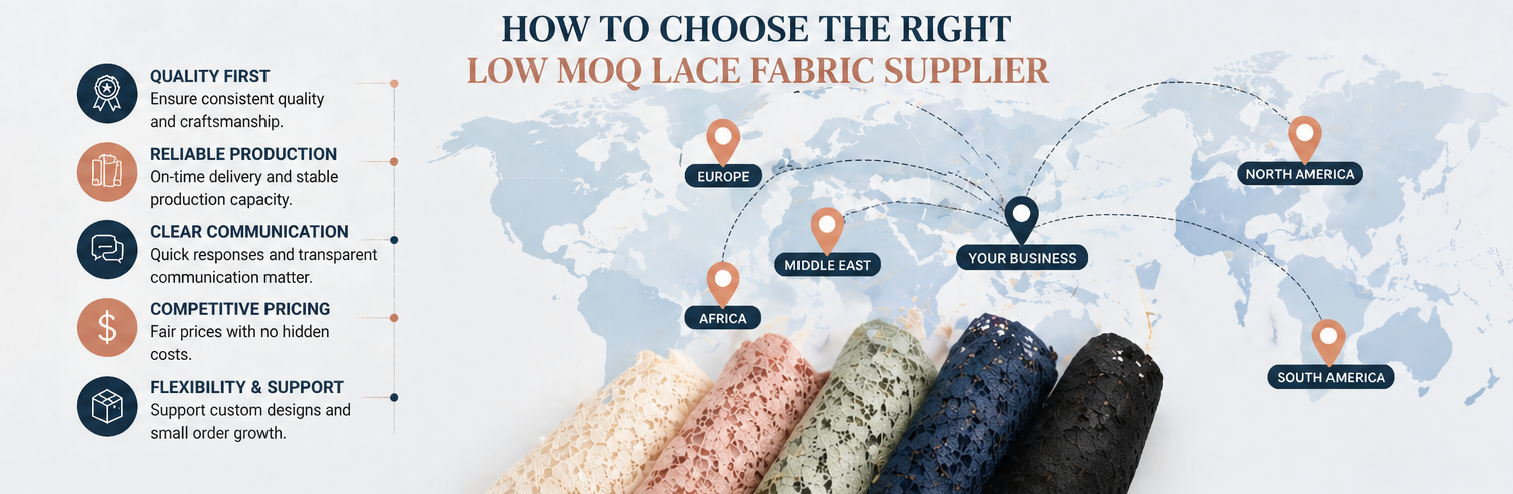 low-moq-lace-fabric-supplier-guide1.webp