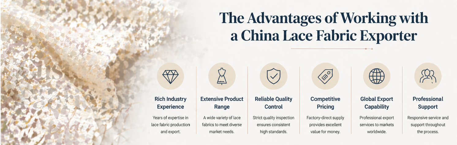 2china_lace_fabric_exporter_benefits_process_infographic.png