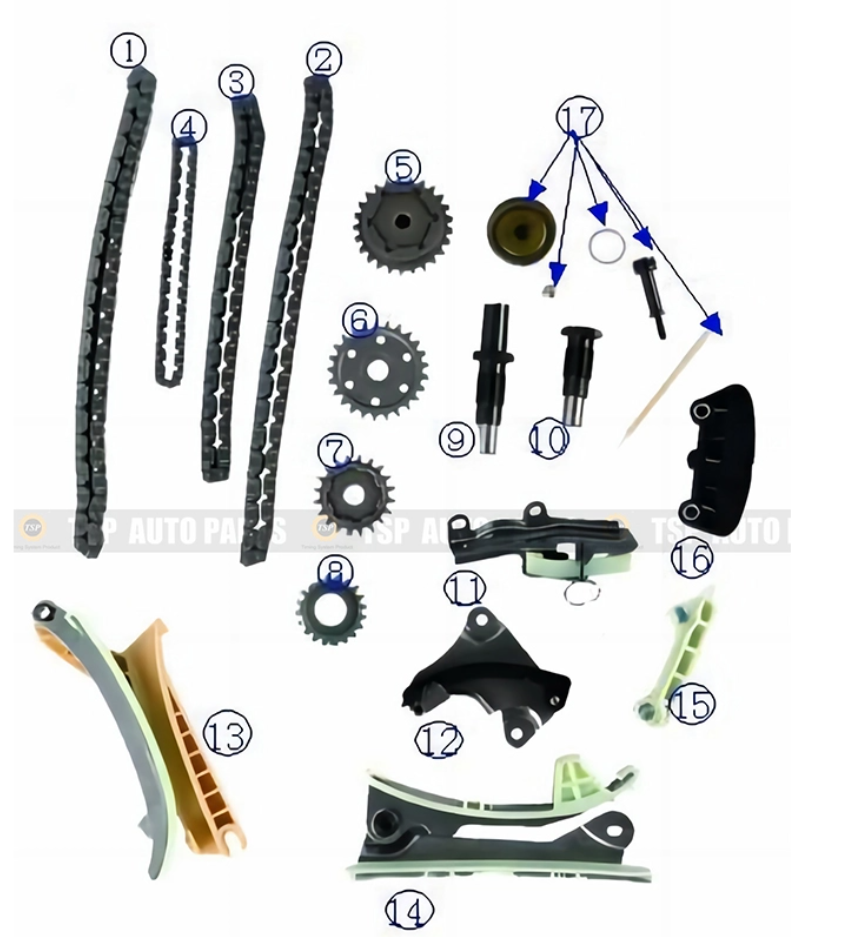 Timing Chain Kit TK-FD021-2 TK-FD021-2 fit for vehicles to be updated Timing Chain Kit TK-FD021-2 TK-FD021-2 fit for vehicles to be updated
