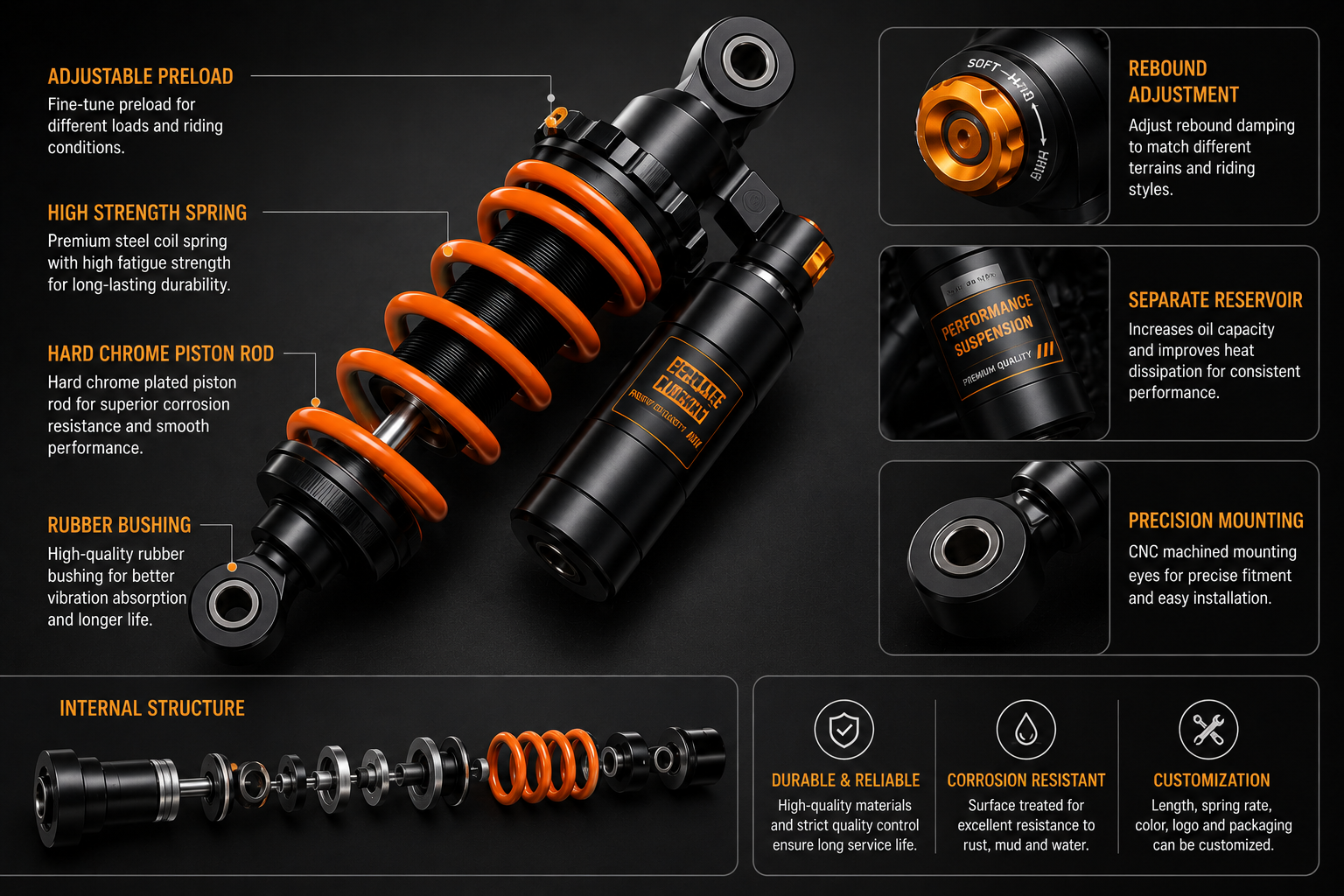 custom suspension product line for wholesalers