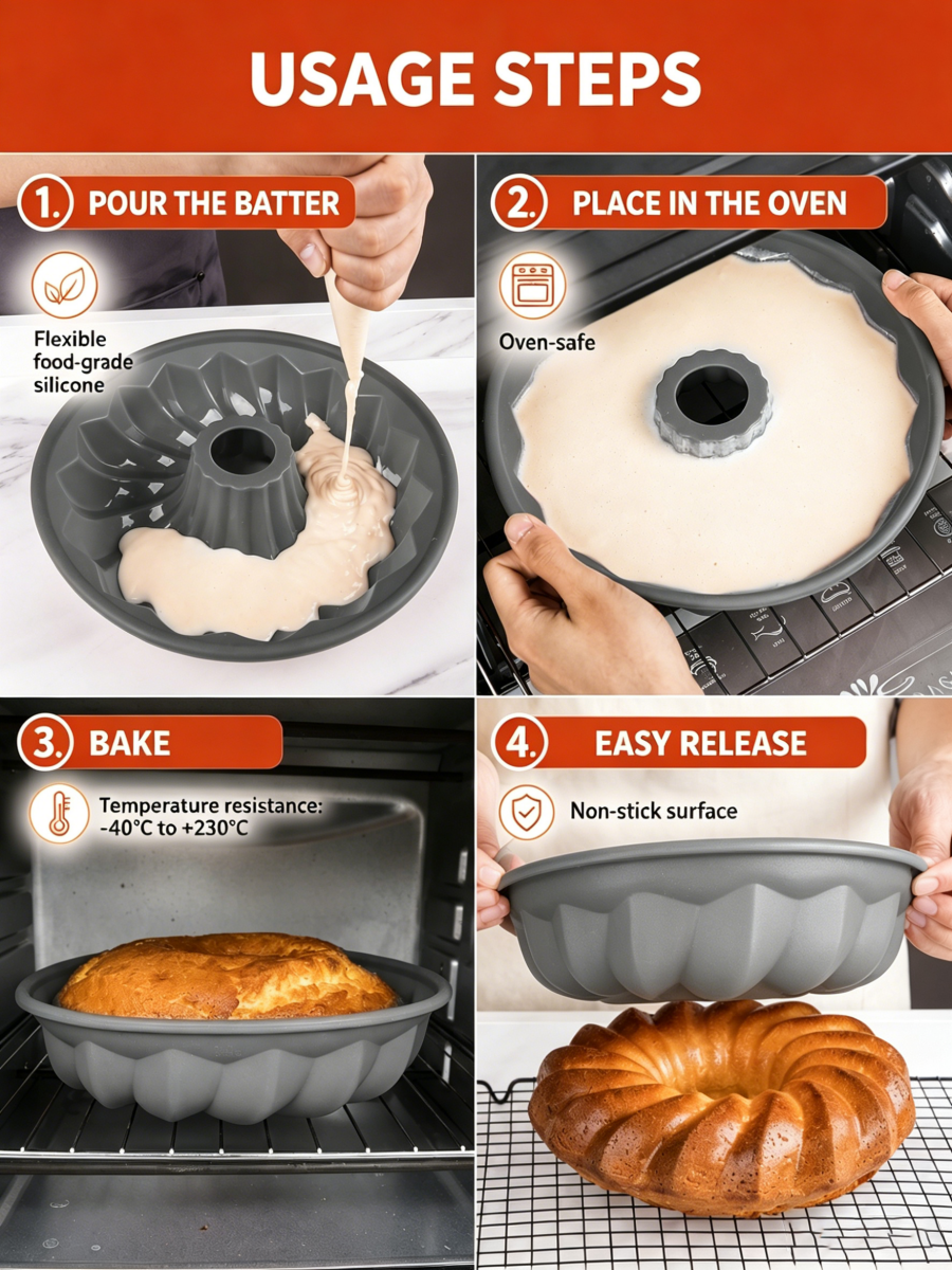 chiffon cake mold usage steps.png