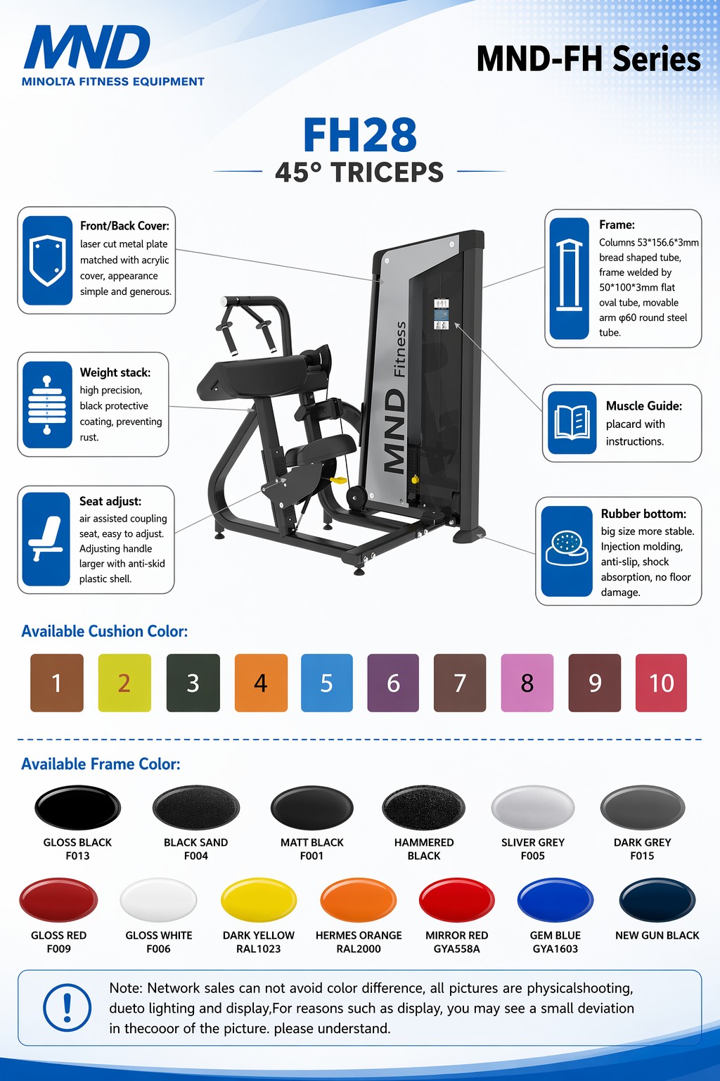 MND Fitness Guide for Commercial Gym Equipment Buyers