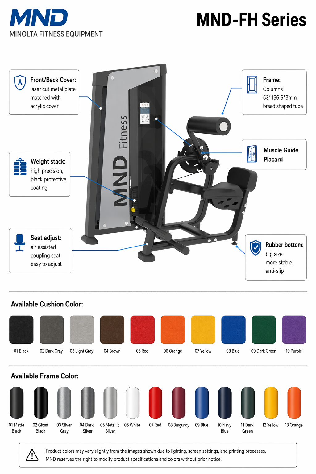MND Fitness equipment: What Buyers Should Know Before Choosing a Selectorized Strength Machine
