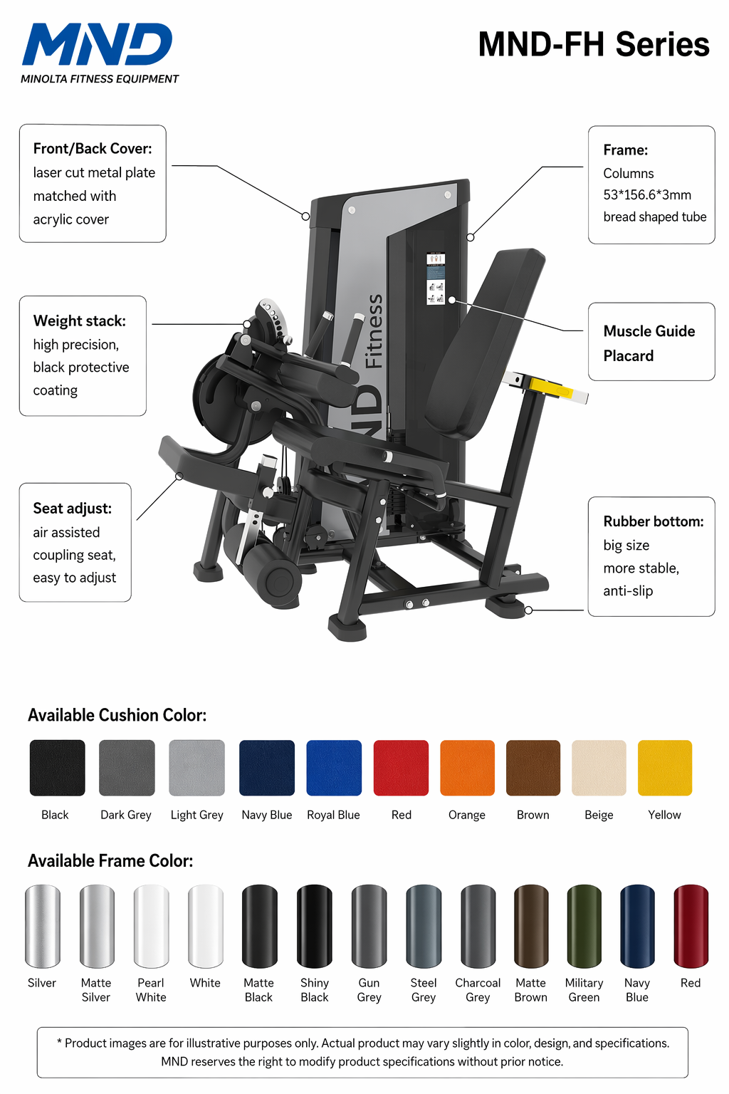 Sourcing Gym Equipment at the Canton Fair: A Commercial Buyer's Guide