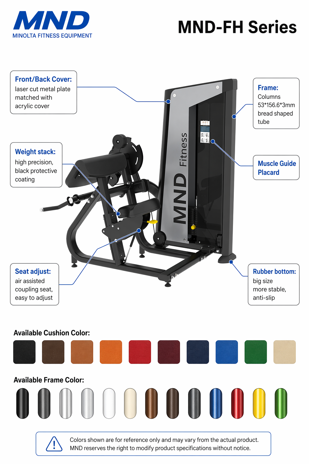 Gym Equipment Sourcing Guide: Evaluating Commercial Build Quality and Engineering