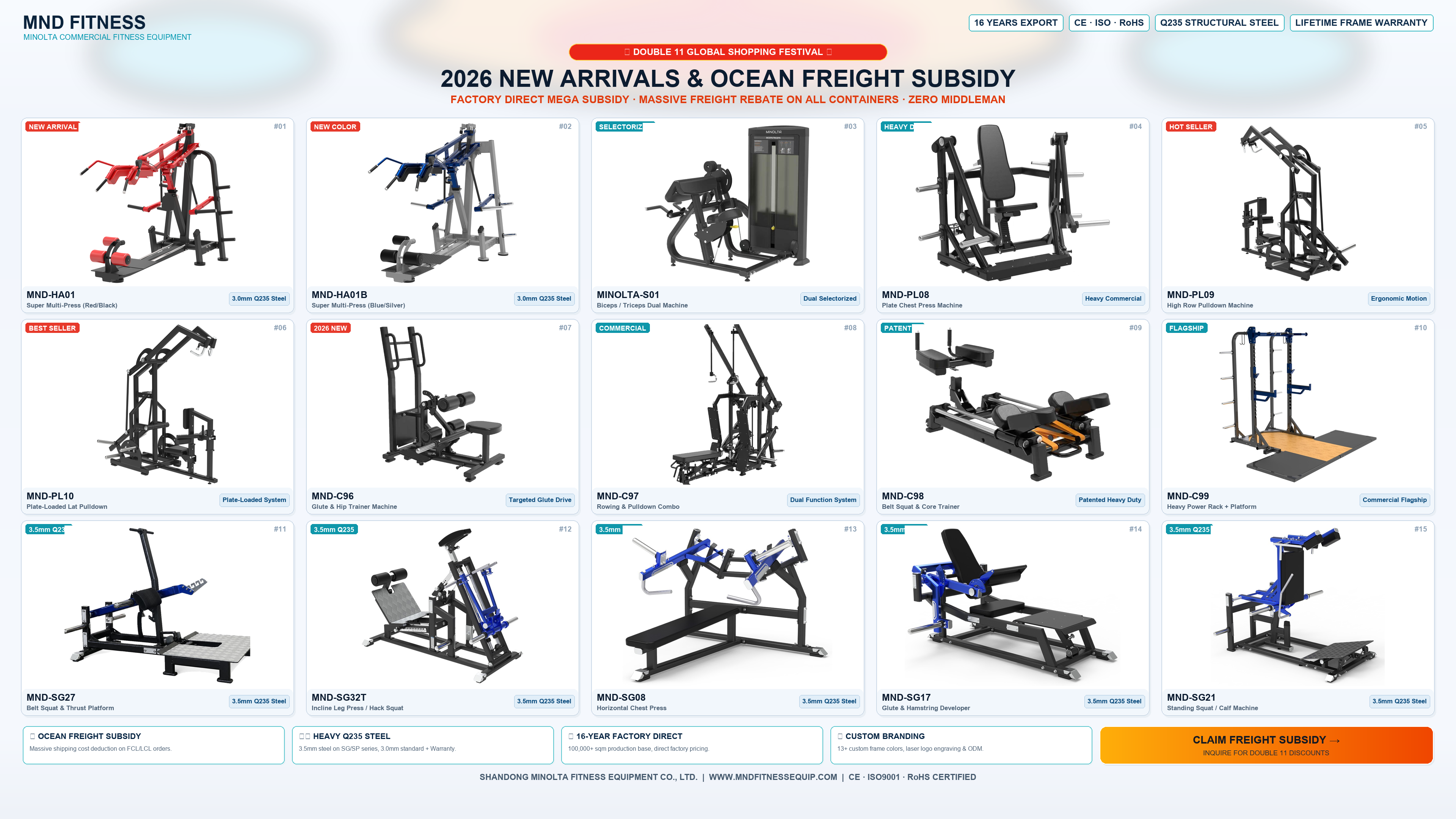 Canton Fair Sourcing Guide: How to Buy Commercial Gym Equipment